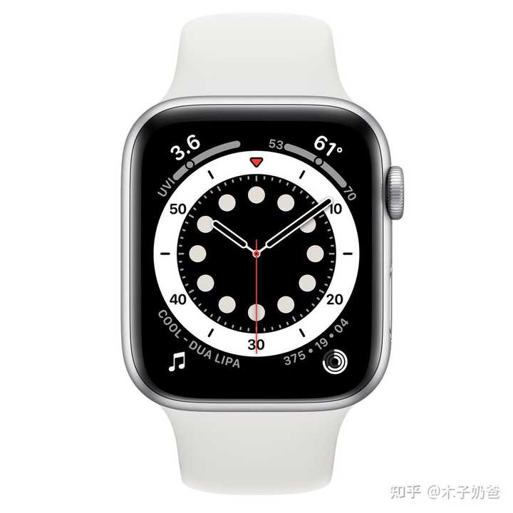 苹果中国官网上线官方翻新产品Apple Watch SE 等，你会买吗？ - 知乎