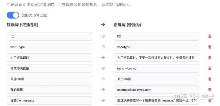 有没有好用的开源文字转语音软件? - 知乎