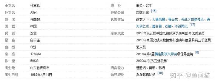 你觉得160的女生多少斤算胖 知乎 你觉得160的女生多少斤算胖 知乎