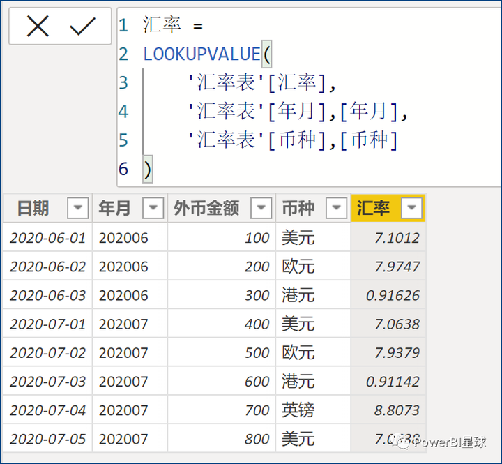 微软的power automate对日常办公用户来说如何帮助提升工作 知乎