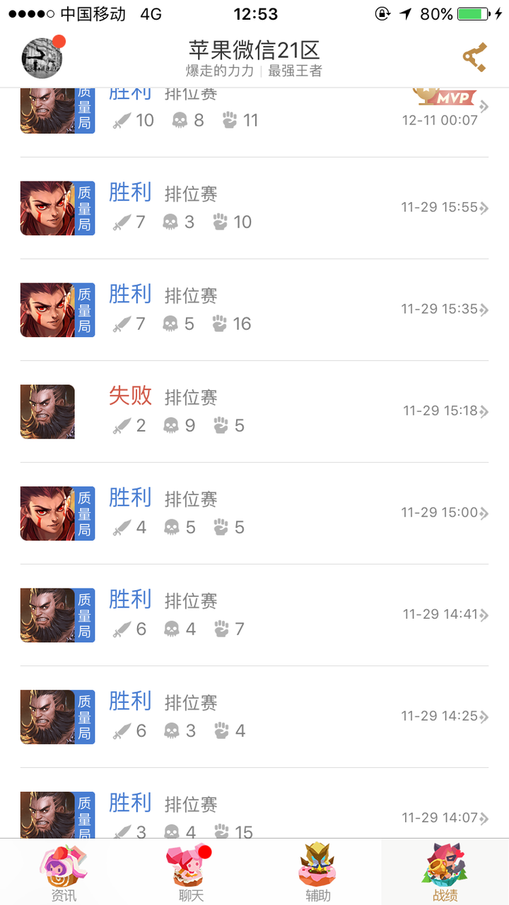 程咬金简介