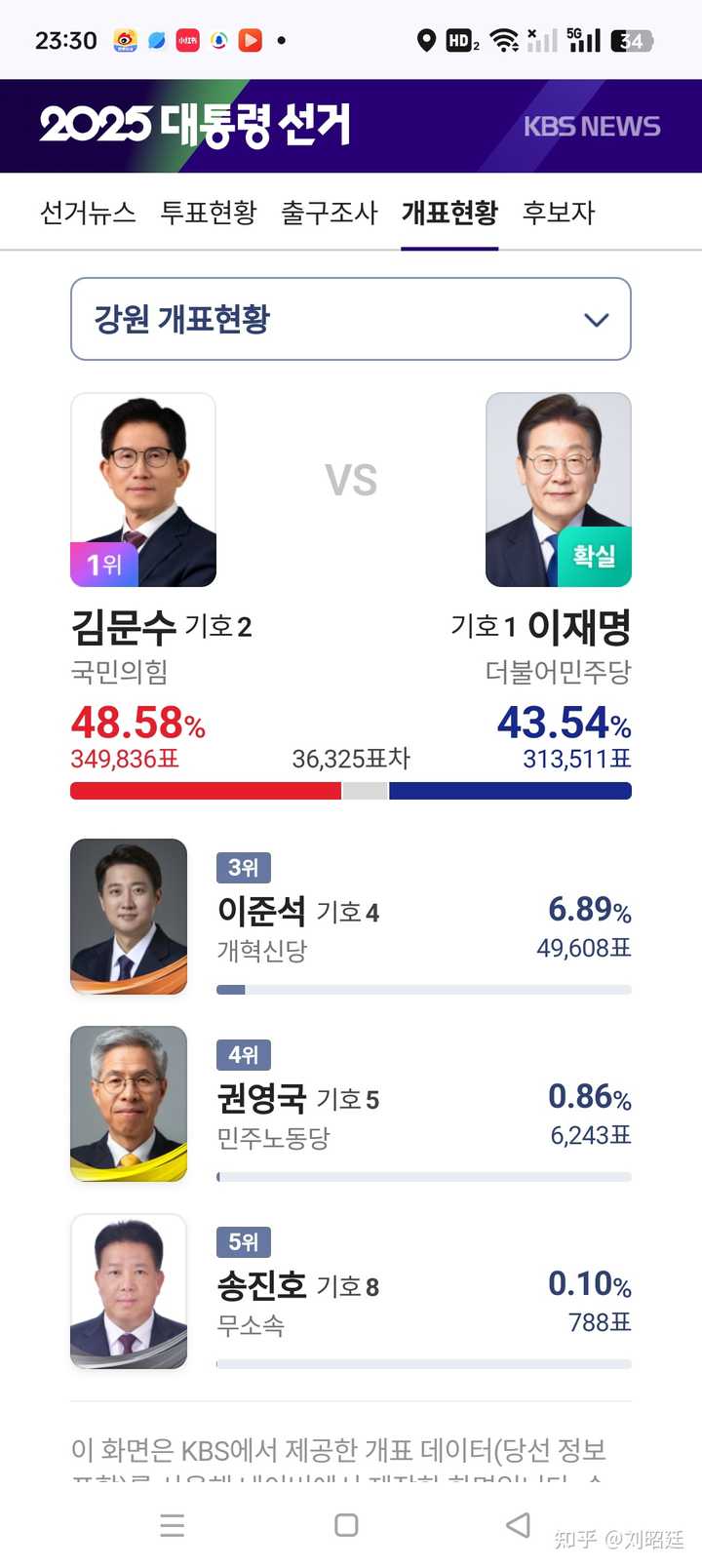 李在明正式开启总统任期，表示将拼经济保民生、寻求韩朝对话，李在明会给韩国政坛带来哪些变化？ - 刘昭廷的回答- 知乎