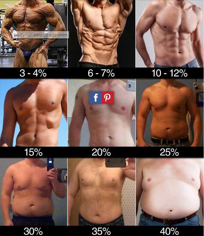 身高160体重54 9应该减到多少斤是标准体重 知乎