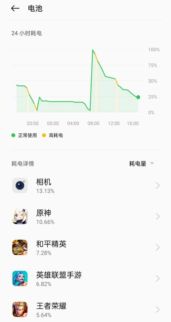 一加9RT上手体验