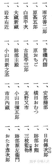 彌榮 苗字