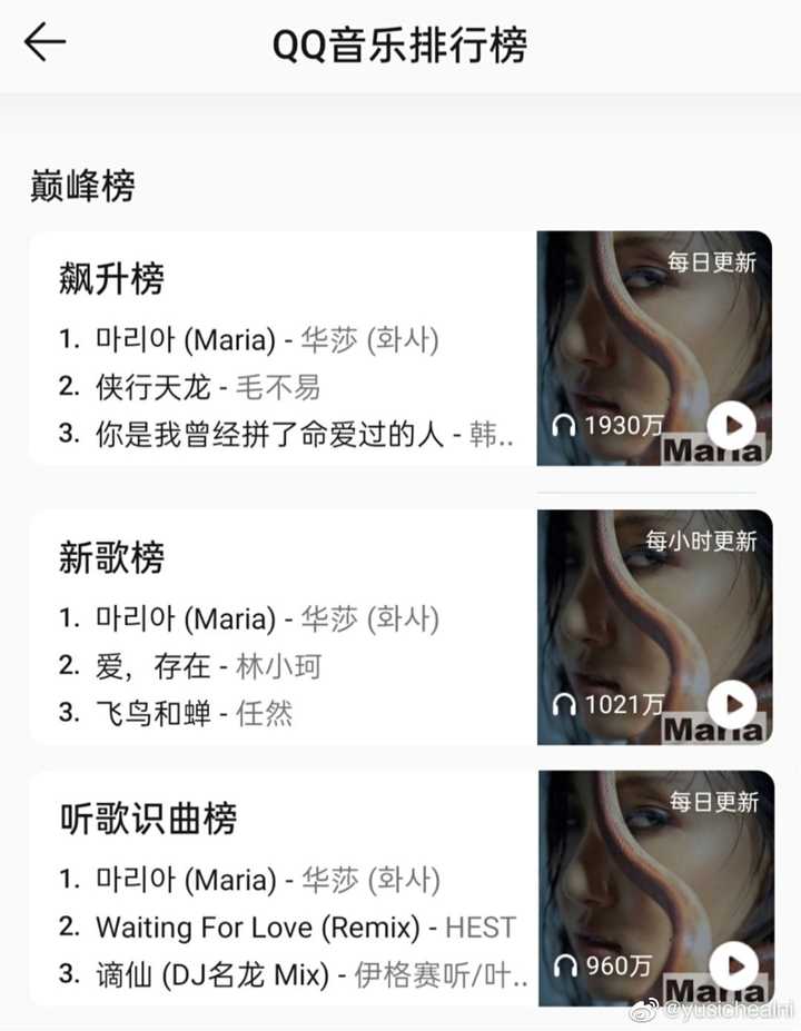 如何评价华莎的新solo 曲 Maria 知乎 如何评价华莎的新solo 曲 Maria 知乎
