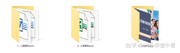 公司的战略地图是用什么软件画的？