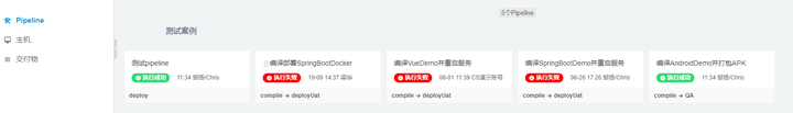 请问有哪些好用的项目管理工具 知乎