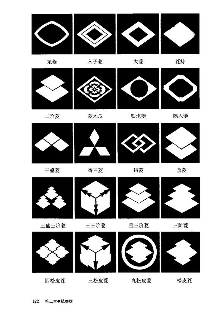 日本的家纹有哪些讲究和历史 知乎 日本的家纹有哪些讲究和历史 知乎