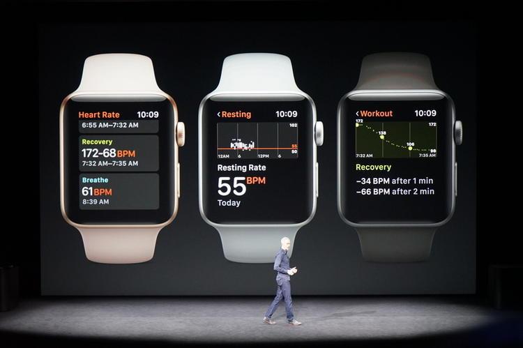 如何评价Apple Watch Series 3(GPS + 蜂窝网络表款)？ - 知乎
