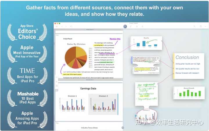 求推荐笔记型PDF阅读软件？ - 知乎