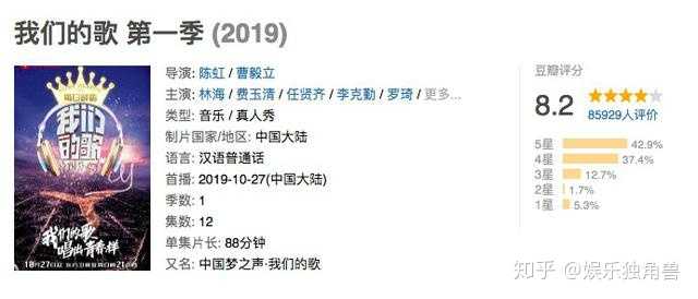 如何评价综艺 中国梦之声 我们的歌 第二季 知乎 如何评价综艺 中国梦之声 我们的歌 第二季 知乎