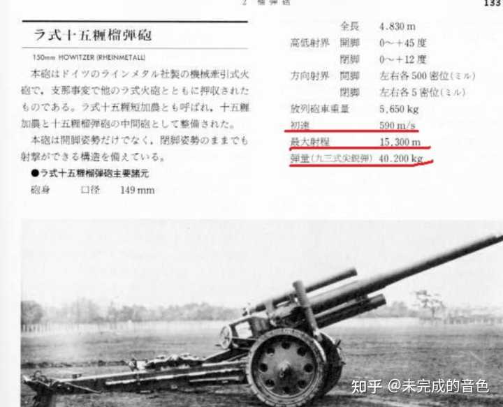 德国二战6英寸级别榴弹炮是不是性能远不如其他交战强国 知乎