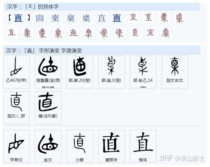 「聽」字是怎样简化为「听」的？为什么是口字旁？ - 知乎