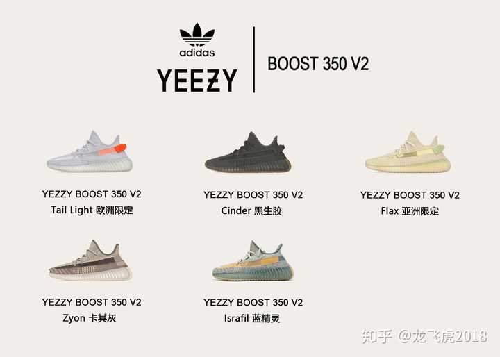 想請問大家yeezy350有這個配色嗎，以前沒買過yeezy，不是很懂? - 知乎