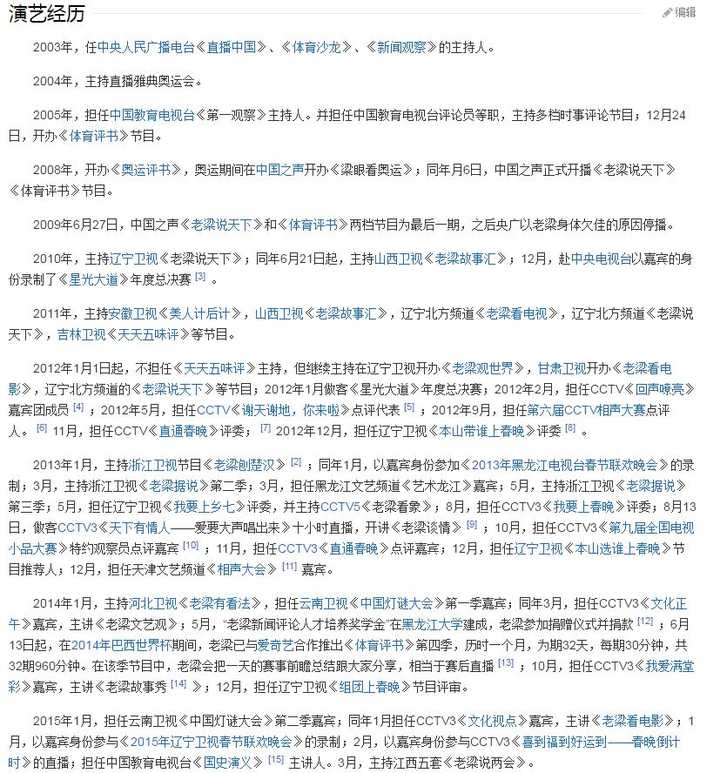 如何评价 老梁 梁宏达 知乎