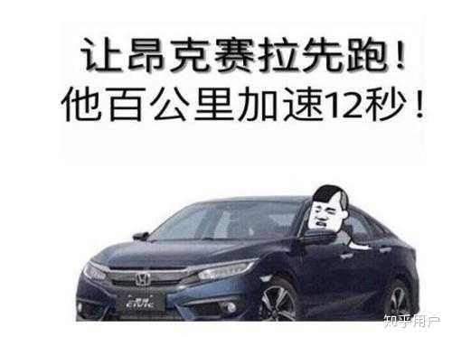 本田思域是如何成为一代神车的 知乎 本田思域是如何成为一代神车的 知乎
