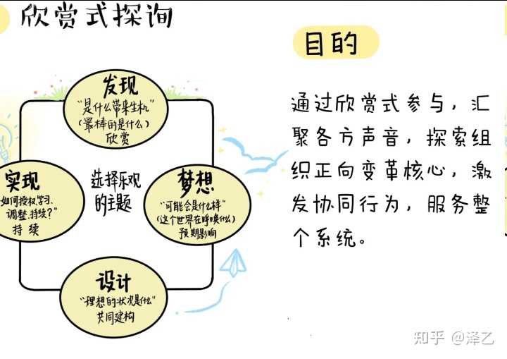 引导式思维是一种「精神控制」吗?我们如何警惕别人将我们带入歧途? - 知乎