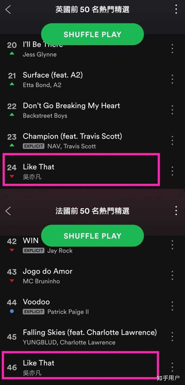 吴亦凡在欧美火吗 知乎