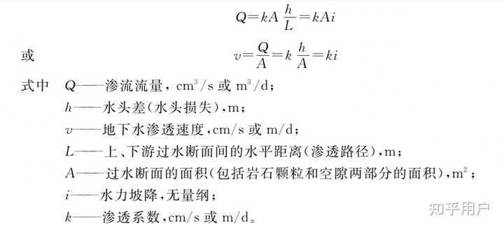 达西定律（Darcy's law）有什么应用？ - 知乎