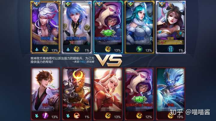 你经历过哪些有意思的《王者荣耀》游戏对局?