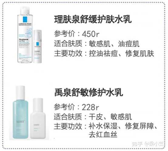 水乳有必要买太贵的吗 知乎