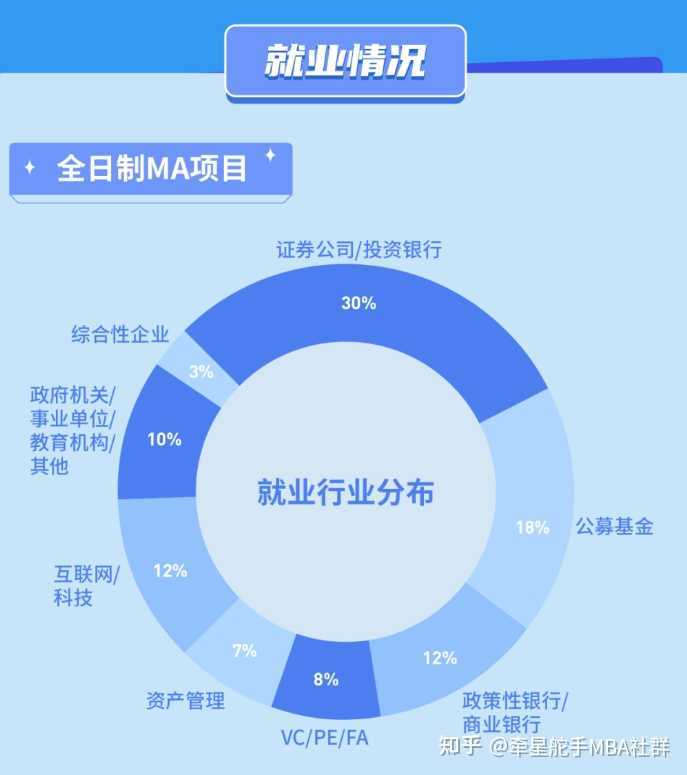 广州大学学费_广州大学学费是一年还是一学期_广州大学的学费