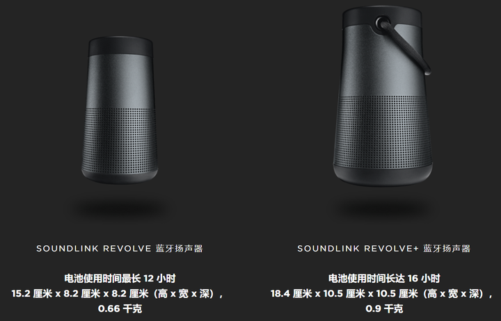 如何评价Bose soundlink revolve？ - 知乎