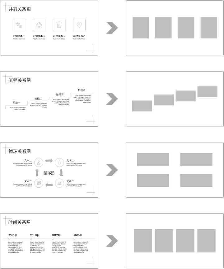 有哪些相见恨晚的PPT排版技巧？ - 知乎