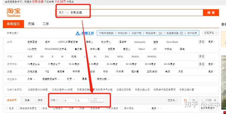 淘宝客单价有什么意义？