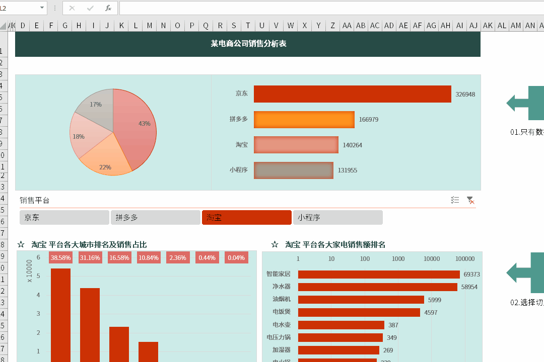 Excel 中怎么用数据做出极具观赏性的图表? - 知乎