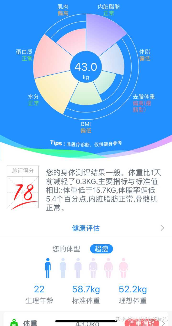 168cm男生标准体重是多少 168cm男生算矮吗 男生168属于什么身高