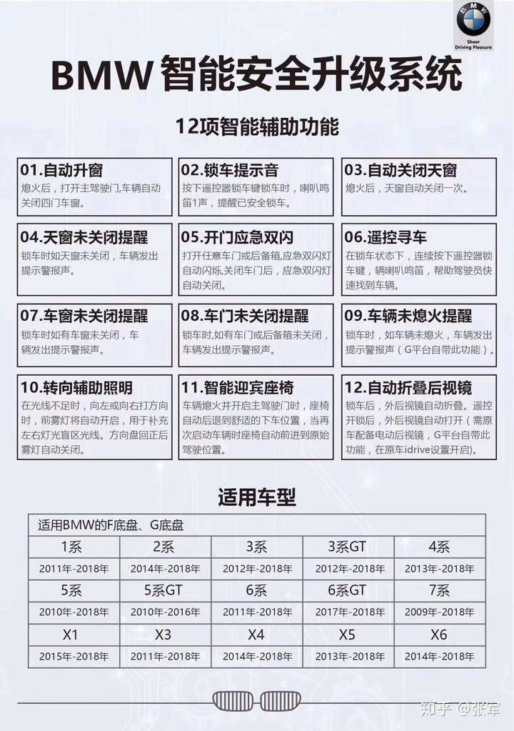 宝马3系锁车会自动锁窗吗 张军的回答 知乎 宝马3系锁车会自动锁窗吗 张军的回答 知乎