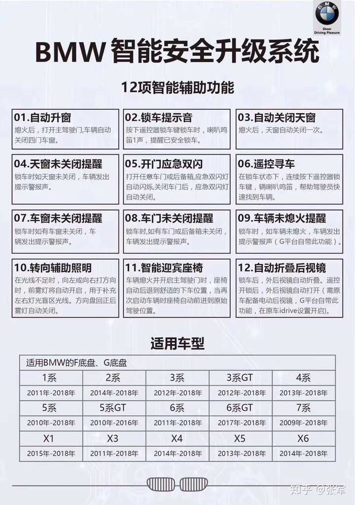 宝马3系锁车会自动锁窗吗 张军的回答 知乎