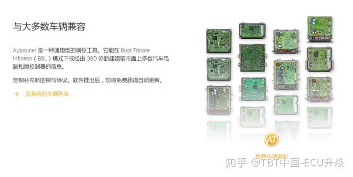 刷汽车ecu的工具都有哪些 知乎 刷汽车ecu的工具都有哪些 知乎