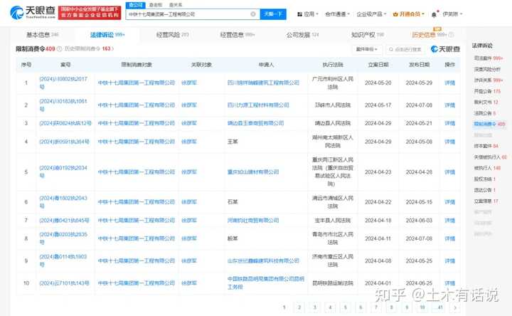 未来各大建筑央企的出路在哪里？ - 知乎