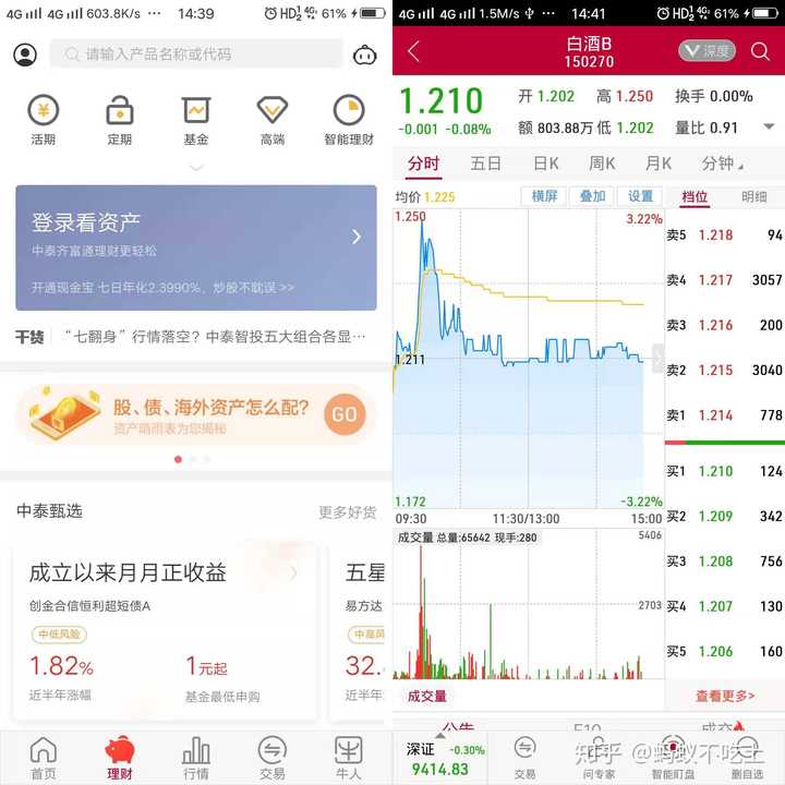 购买基金一般用的哪些app