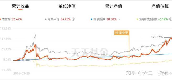 策略优质回答经验的句子_优质回答的经验和策略_策略优质回答经验怎么写