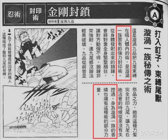 火影忍者 玖辛奈的实力理论上能达到什么水平 天纵之才的回答 知乎