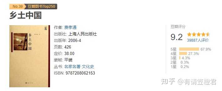 有哪些入门级的哲学 经济学 心理学 社会学 法学概论类教程类的书值得推荐 知乎