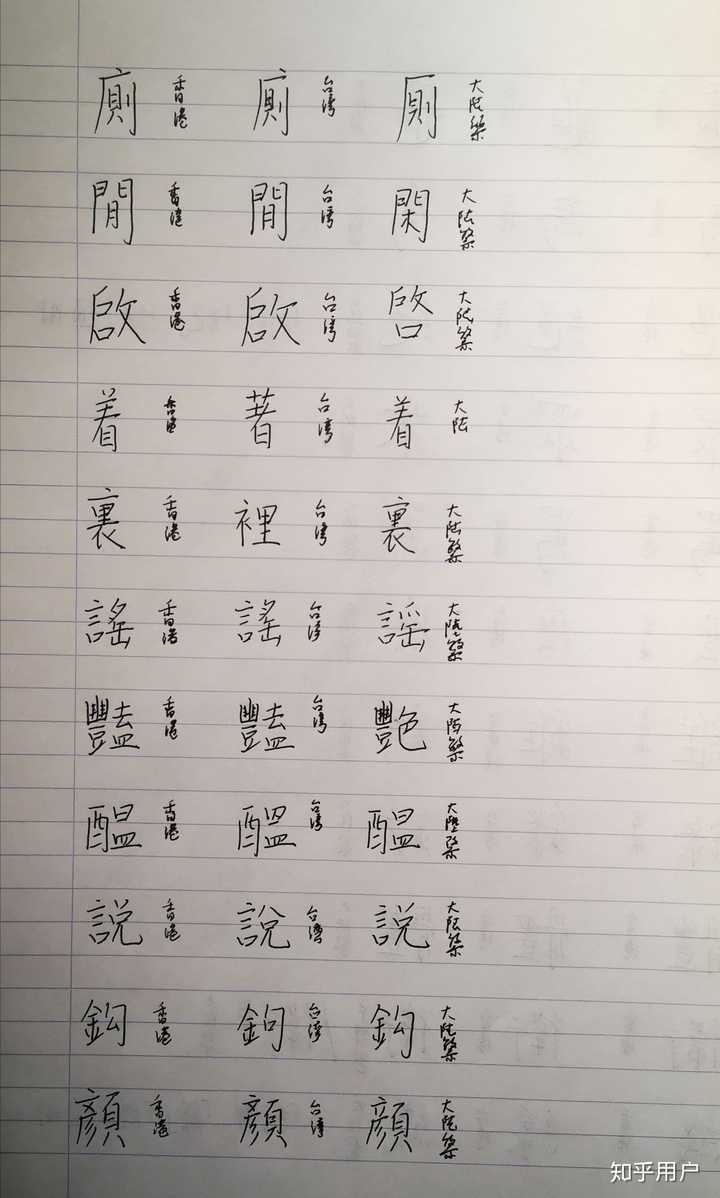 大陆的繁体字和港澳台的标准字有何不同？ - 知乎