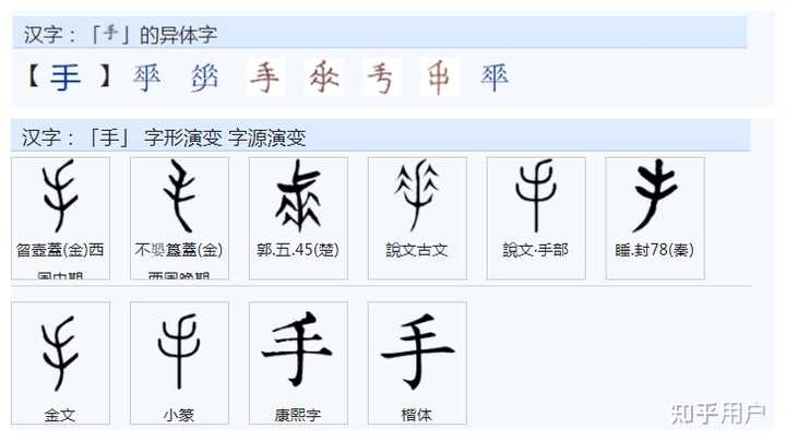 “拿”字的部首是“人”还是“手”? - 知乎