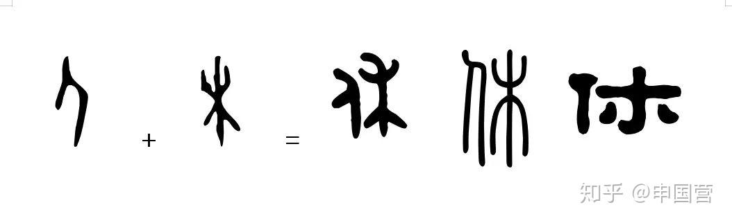 汉字中的象形字,指事字,会意字怎么区分?