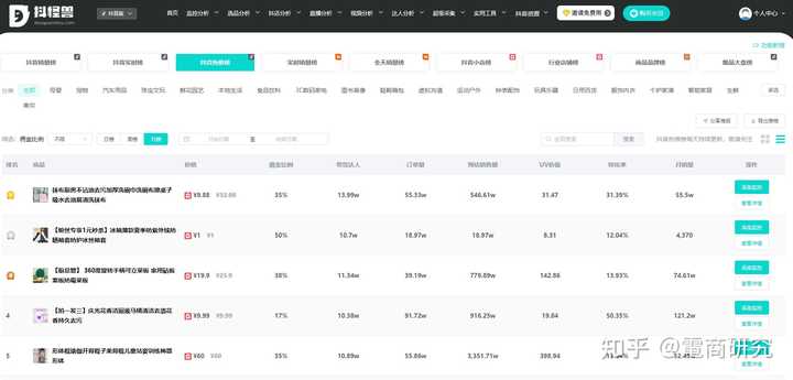 抖音安心购是什么意思_抖音安心购靠谱吗_抖音安心购收费吗