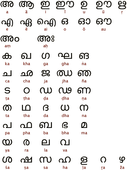 好看的文字 包括人造语言的文字 有哪些 知乎