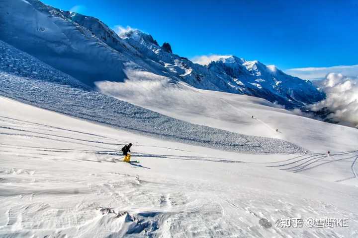 25年12月18号新疆阿勒泰禾木吉克普林滑雪场发生雪崩，一人已证实遇难。如何避免雪崩？碰到该怎么办？ - 知乎