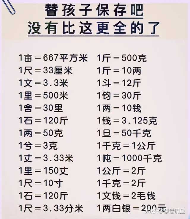 古代的计时单位和计量单位有哪些？ - 知乎