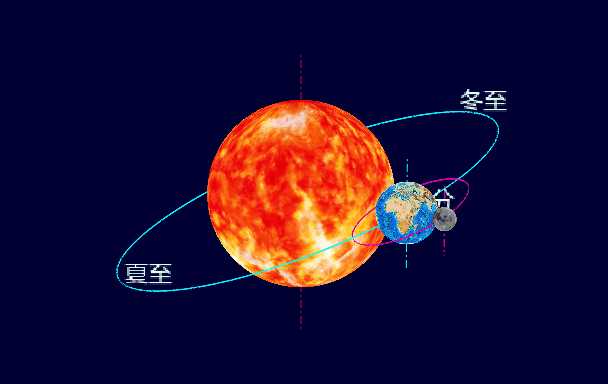 动态太阳系运行模拟图图片