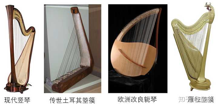 箜篌与竖琴有哪些区别?现代箜篌对古代箜篌还原度高吗? - 知乎