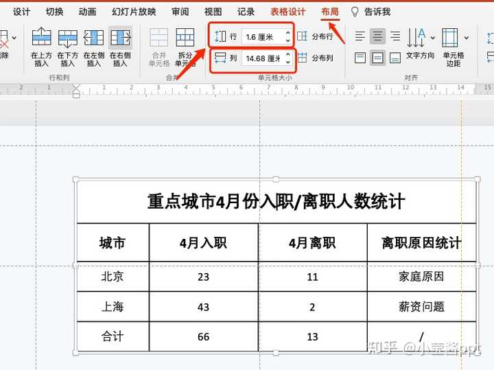 ppt怎么加表格